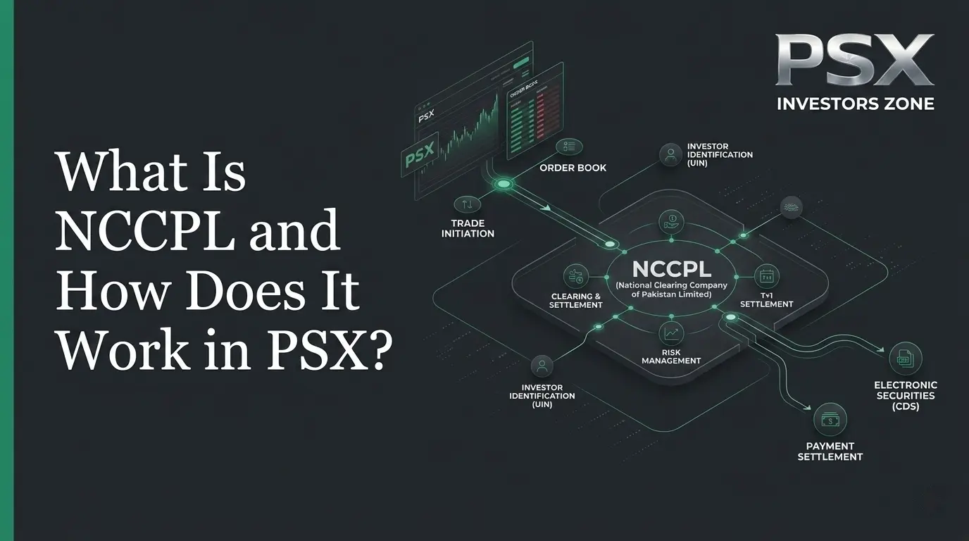 What is NCCPL and how NCCPL works in Pakistan Stock Exchange