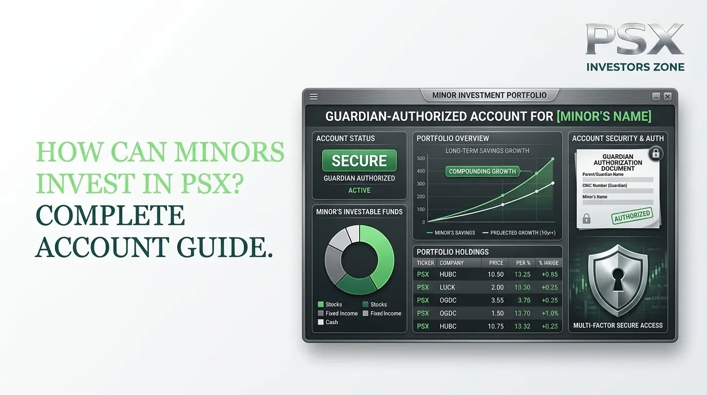 How minors can invest in PSX through a guardian