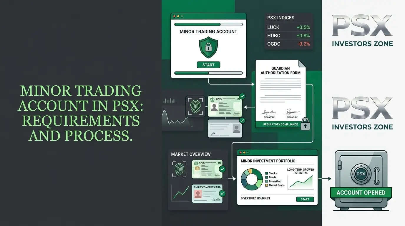 Minor trading account in PSX requirements and account opening process