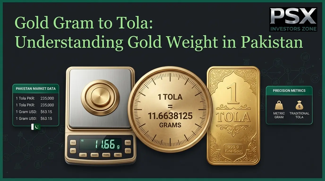 Gold gram to tola conversion chart showing gold weights commonly used in Pakistan.